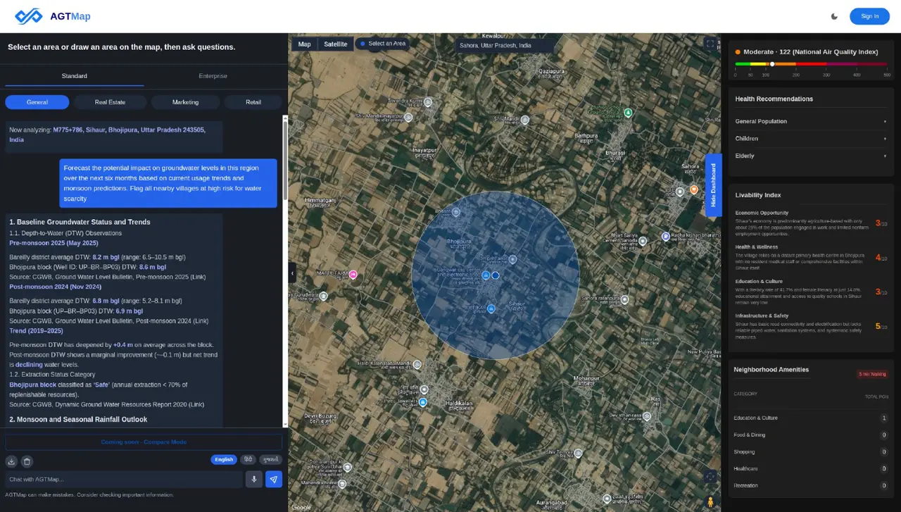 AGT Map forecasting groundwater impact in Bhojipura, Uttar Pradesh